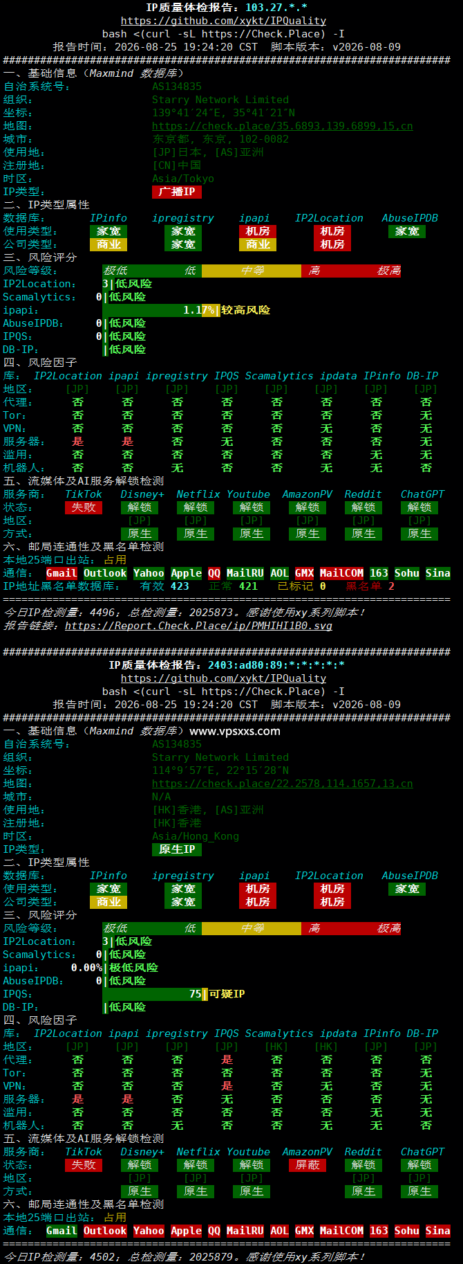 HHost日本VPS IP质量体检报告