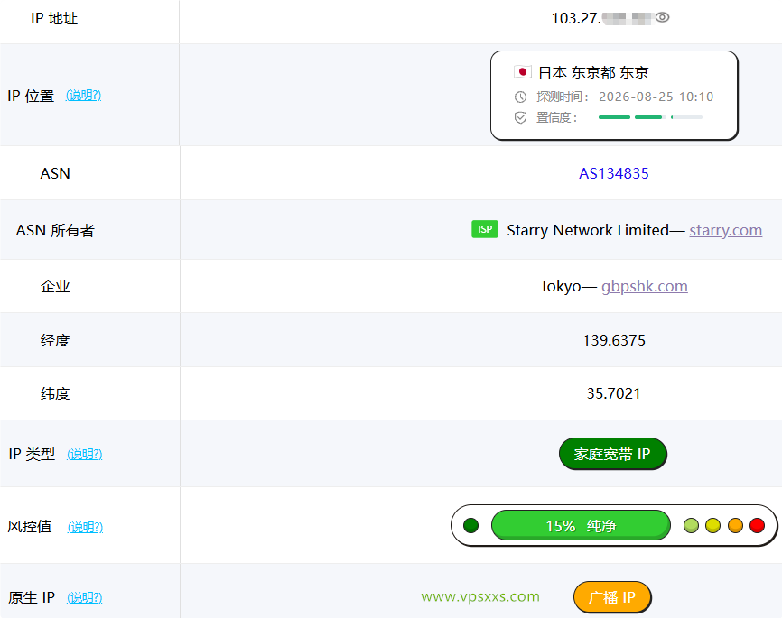 HHost日本VPS ping0是否家庭IP检测