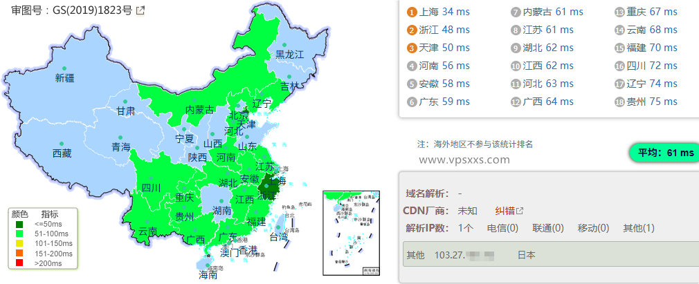 HHost日本VPS到国内的延迟速度测试