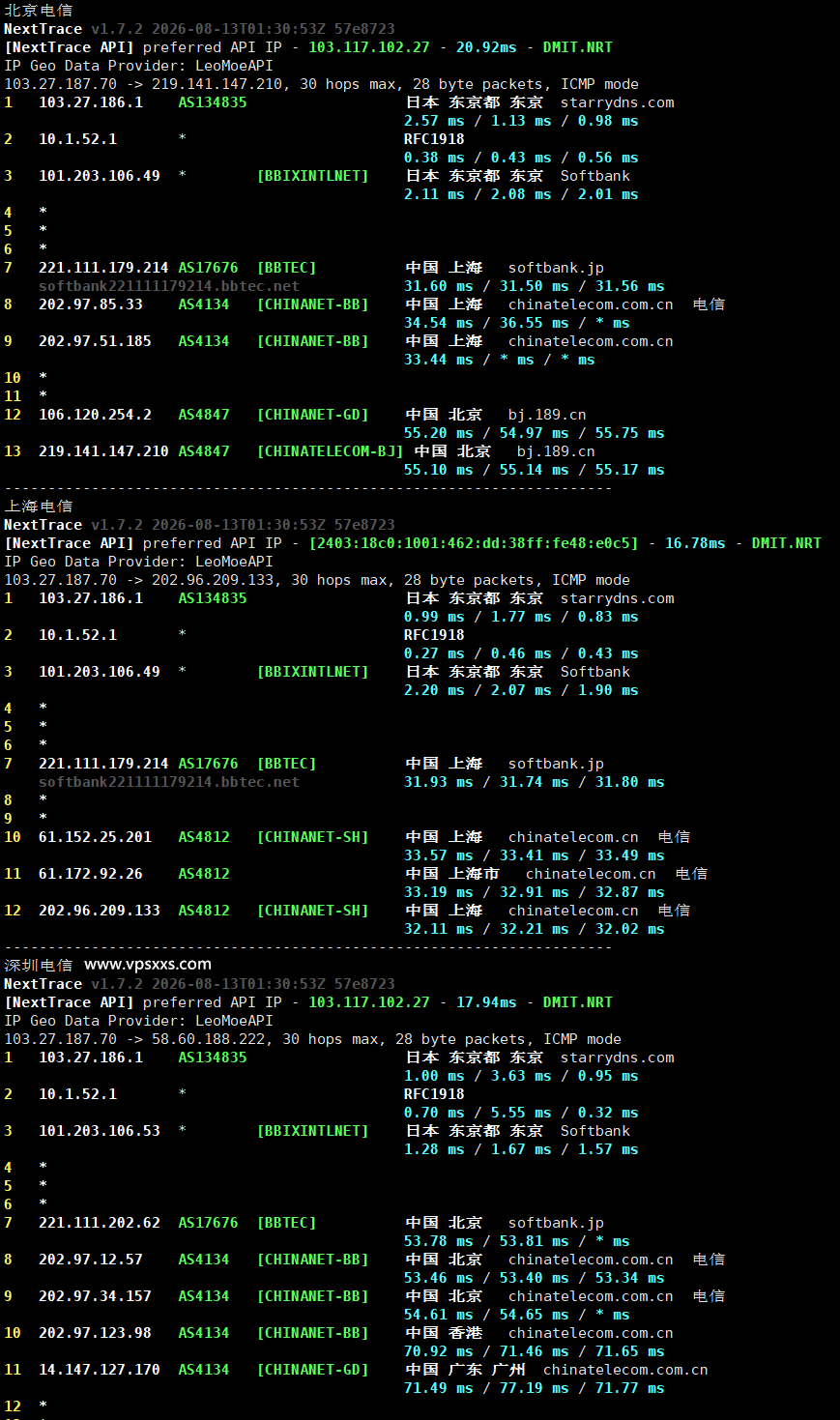 HHost日本VPS电信回程路由