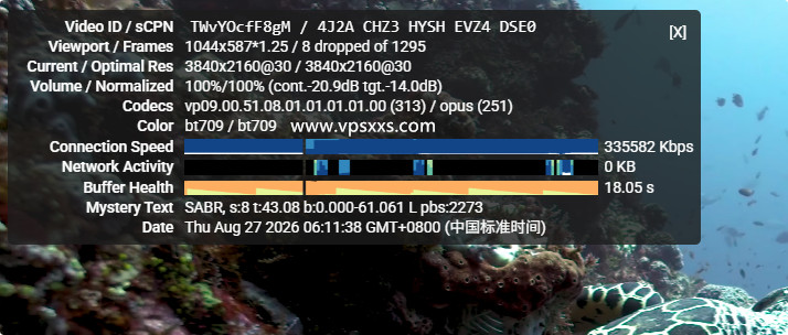 HHost日本VPS看youtube