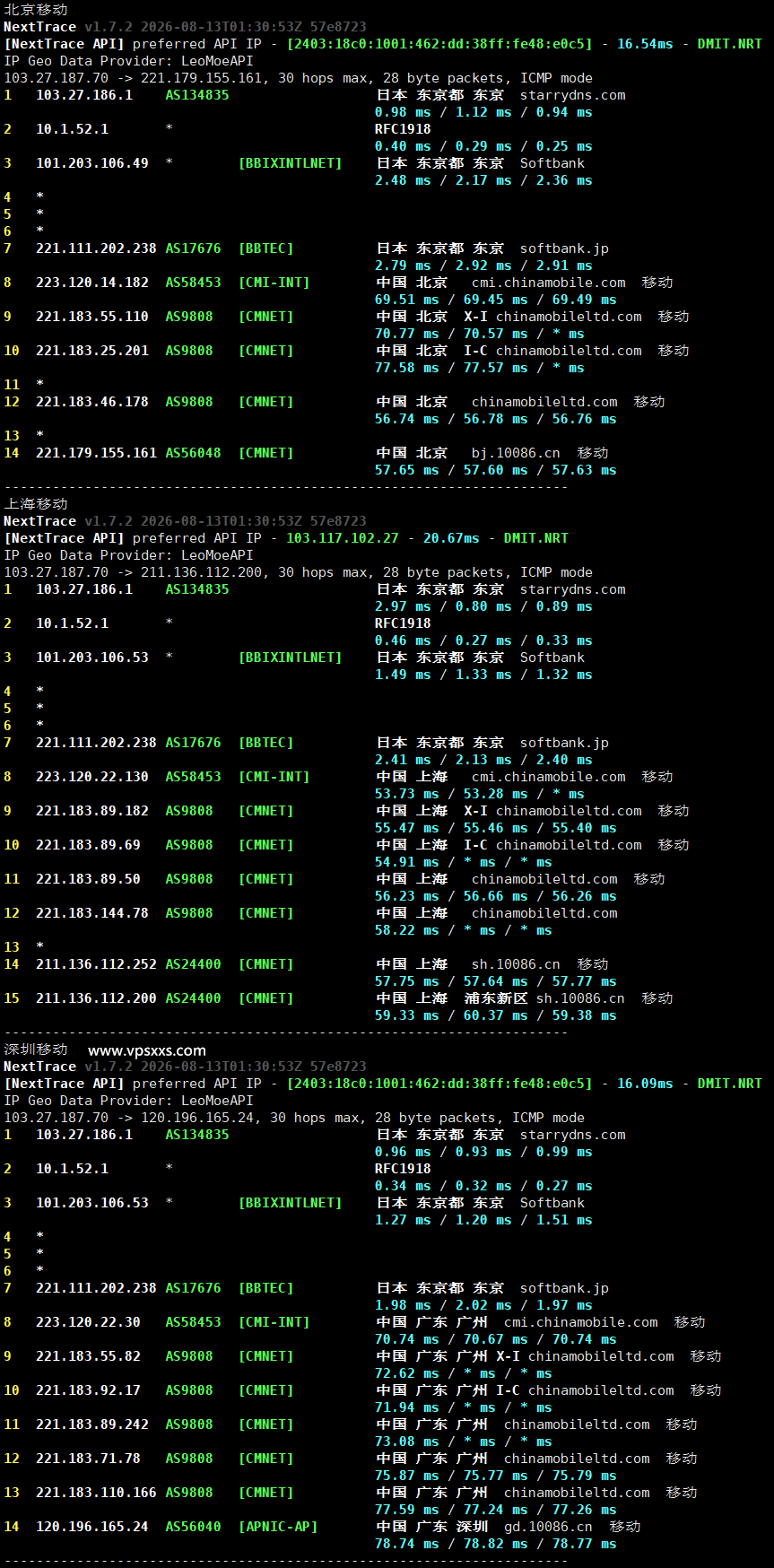 HHost日本VPS移动回程路由