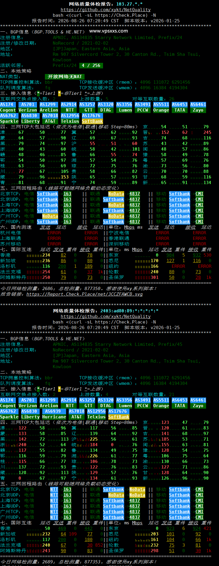 HHost日本VPS网络质量体检报告