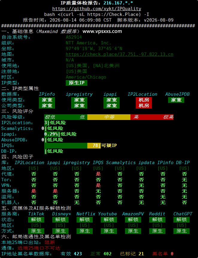 NovixLink美国NTT住宅VPS IP质量体检报告