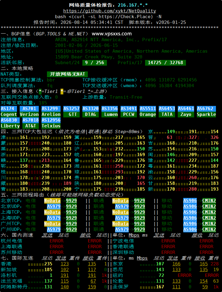 NovixLink美国NTT住宅VPS网络质量体检报告