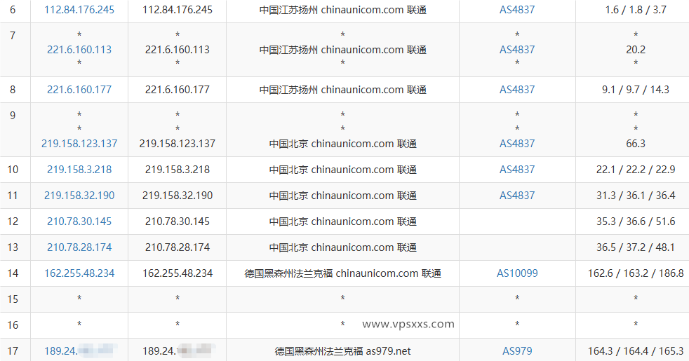 OneTechCloud德国VPS联通去程路由