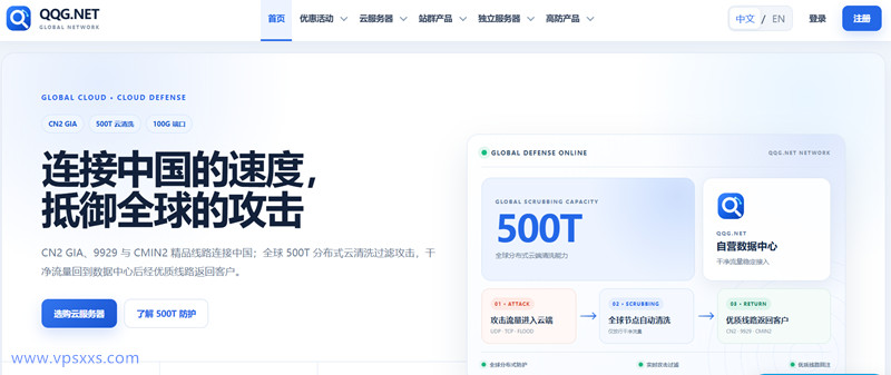 QQG.NET