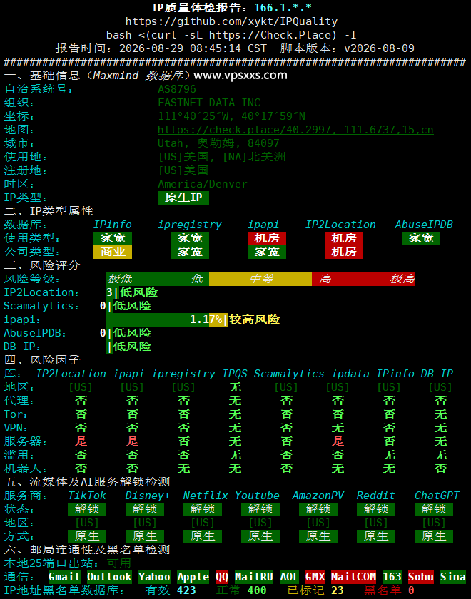 QQG.NET美国9929 VPS IP质量体检报告