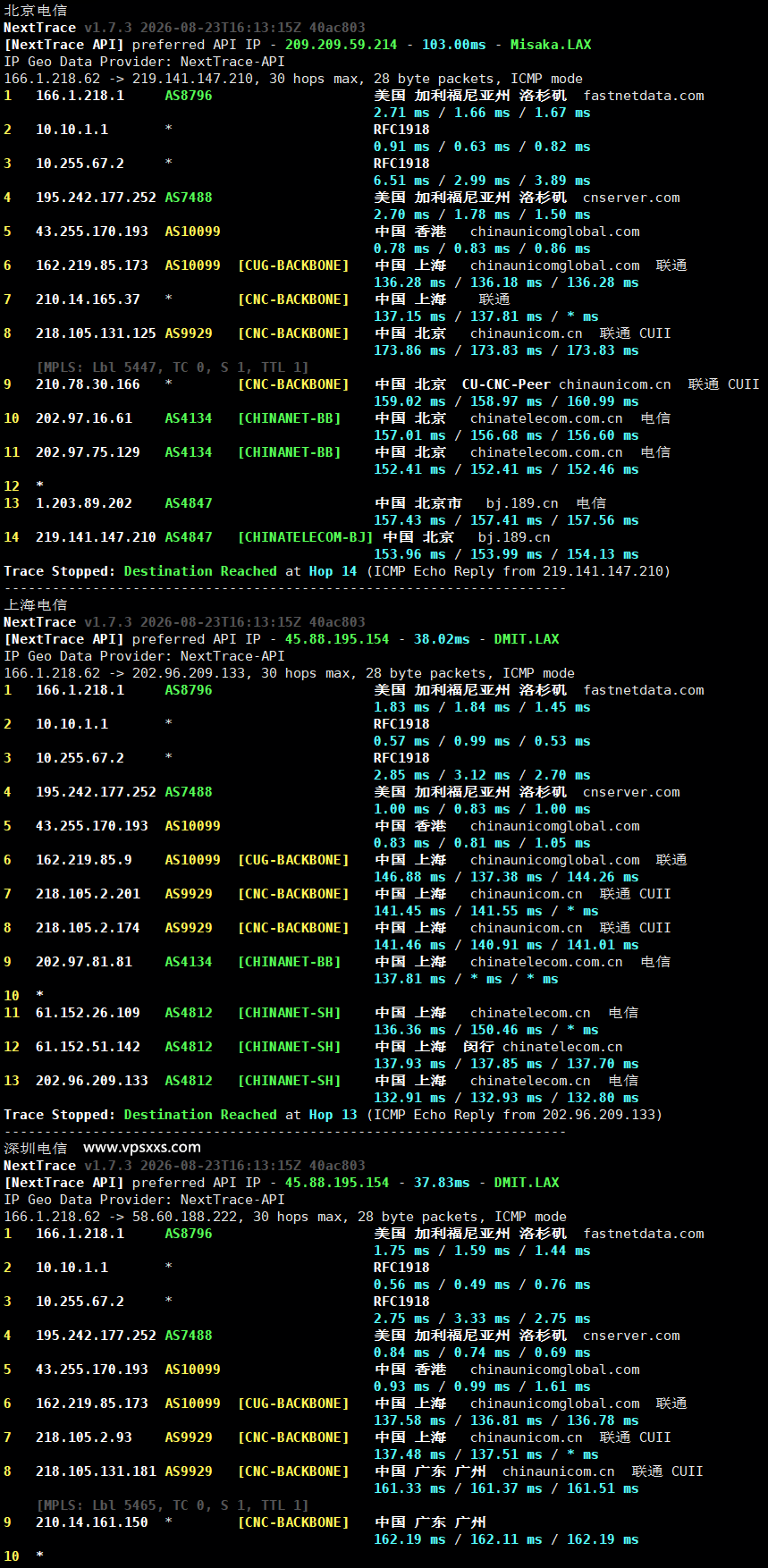 QQG.NET美国9929 VPS电信回程路由