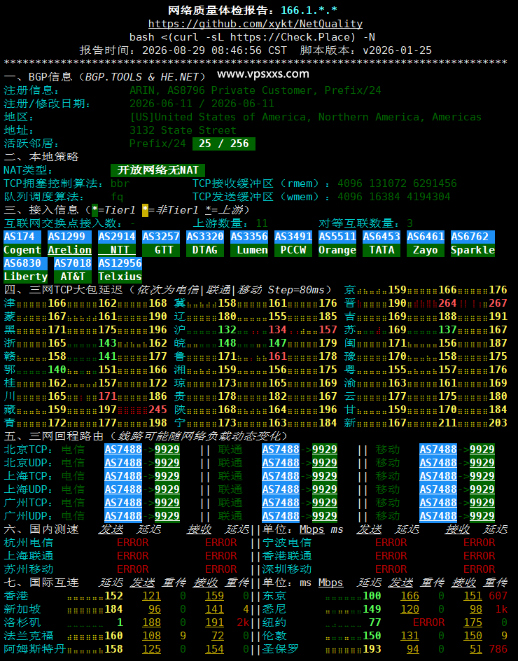 QQG.NET美国9929 VPS网络质量体检报告