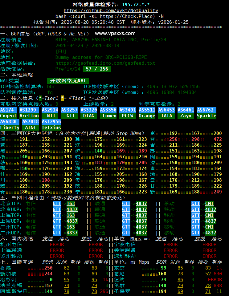 QQG.NET美国三网直连VPS网络质量体检报告