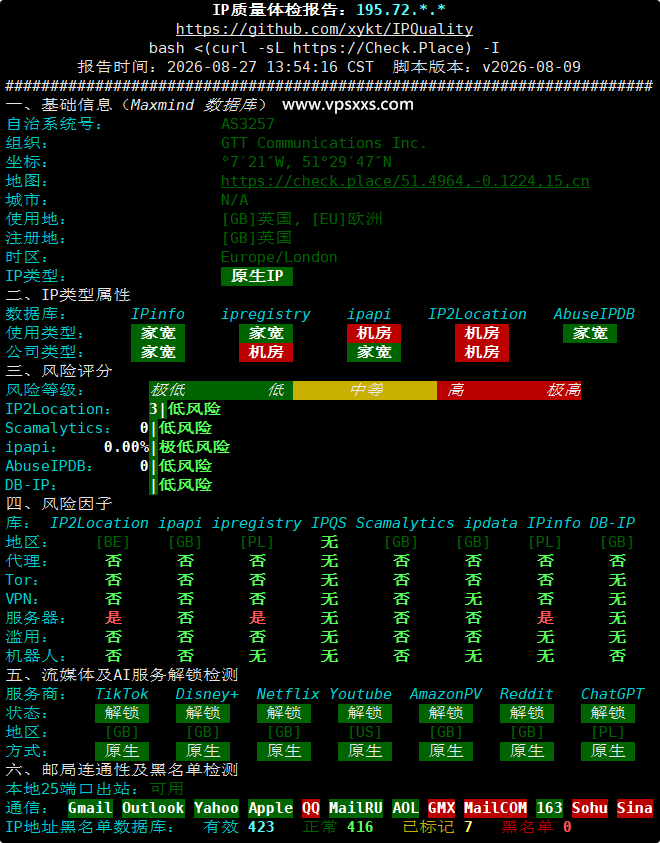 QQG.NET美国洛杉矶BGP VPS IP质量体检报告