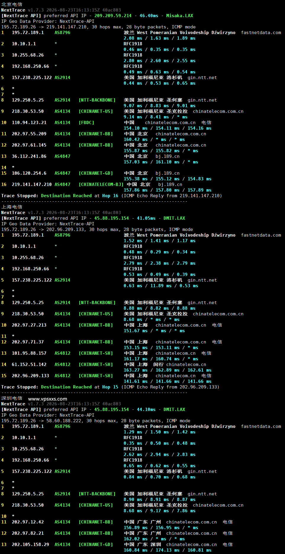 QQG.NET美国洛杉矶BGP VPS电信回程路由