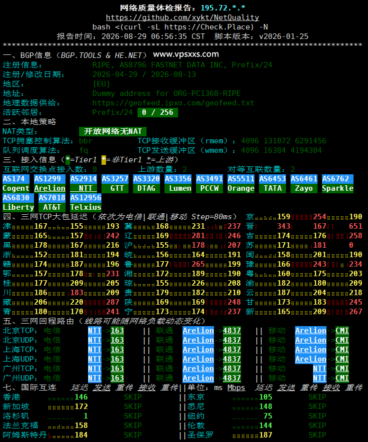 QQG.NET美国洛杉矶BGP VPS网络质量体检报告
