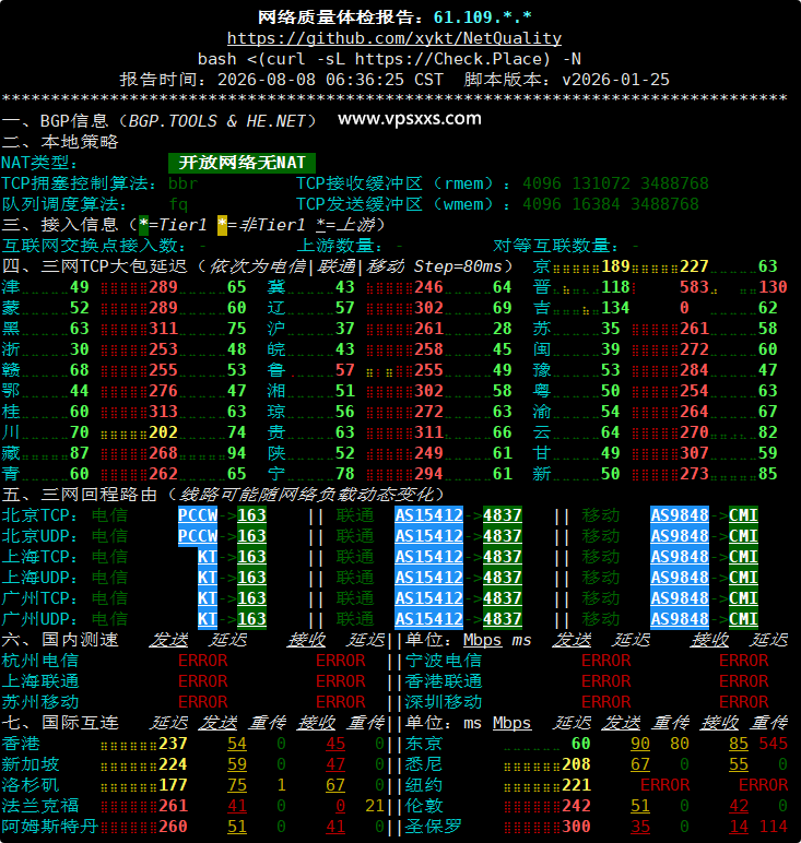 WePC韩国SEJONG家宽VPS网络质量体检报告