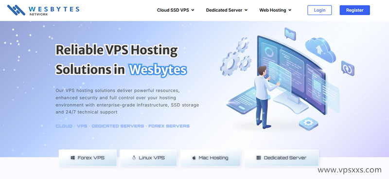 Wesbytes