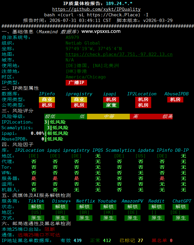 ZgoCloud德国AMD VPS IP质量体检报告