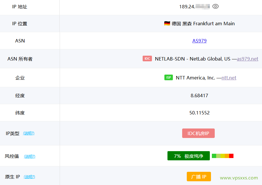 ZgoCloud德国AMD VPS ping0是否家庭IP检测