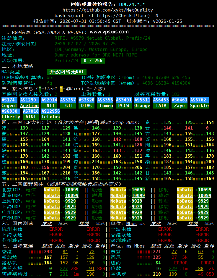 ZgoCloud德国AMD VPS网络质量体检报告