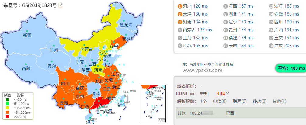 云途德国VPS到国内的延迟速度测试