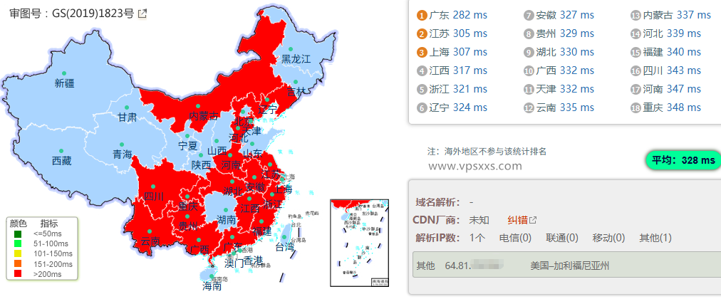 六六云菲律宾双ISP VPS到国内的延迟速度测试