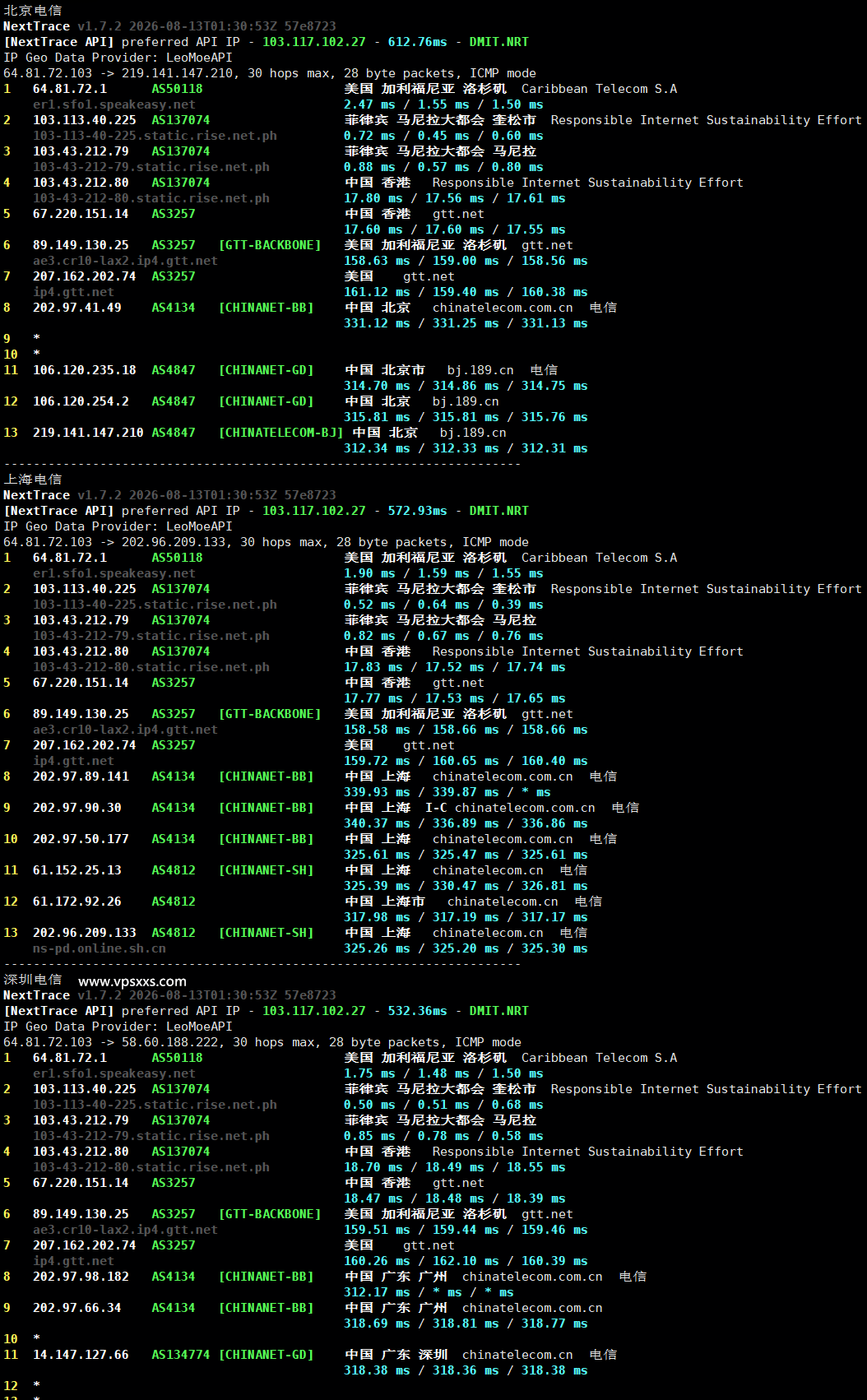 六六云菲律宾双ISP VPS电信回程路由