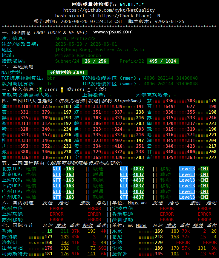 六六云菲律宾双ISP VPS网络质量体检报告