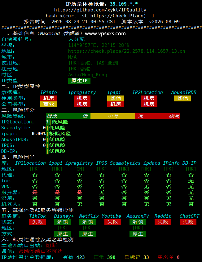 极点云香港CMI VPS IP质量体检报告
