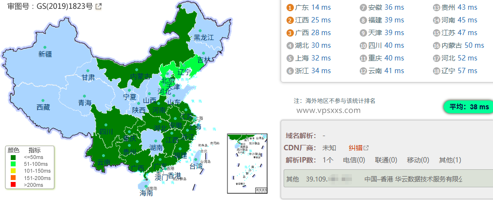 极点云香港CMI VPS到内地的延迟速度测试