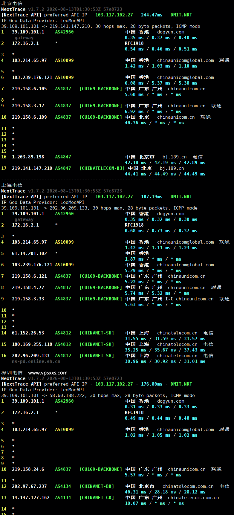 极点云香港CMI VPS电信回程路由