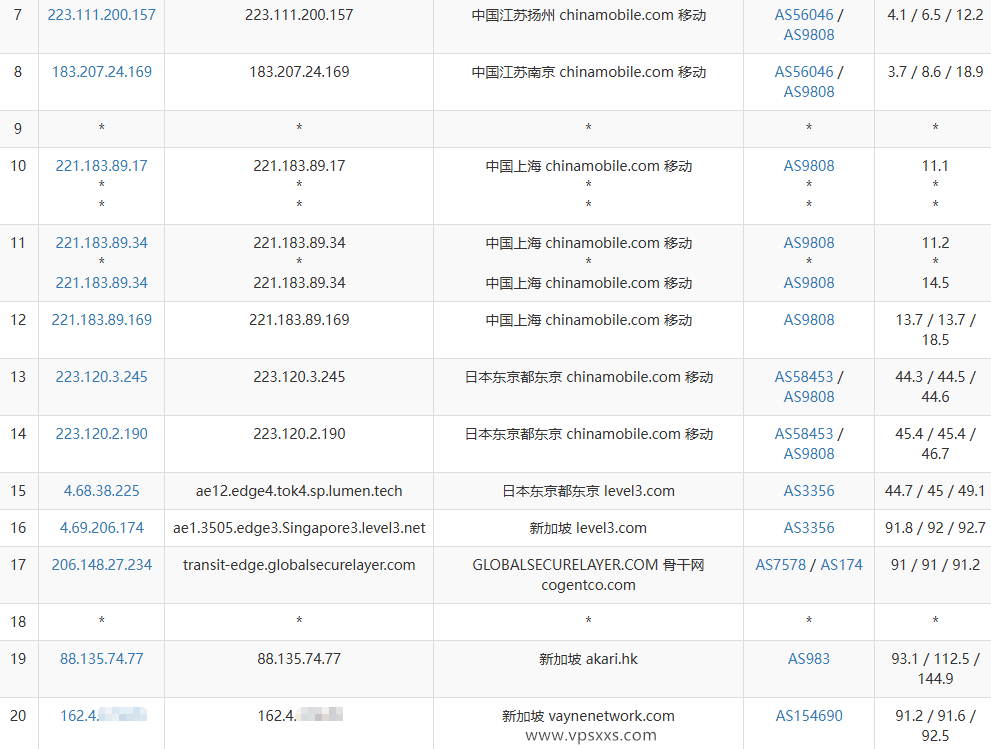 荫云新加坡原生IP VPS移动去程路由