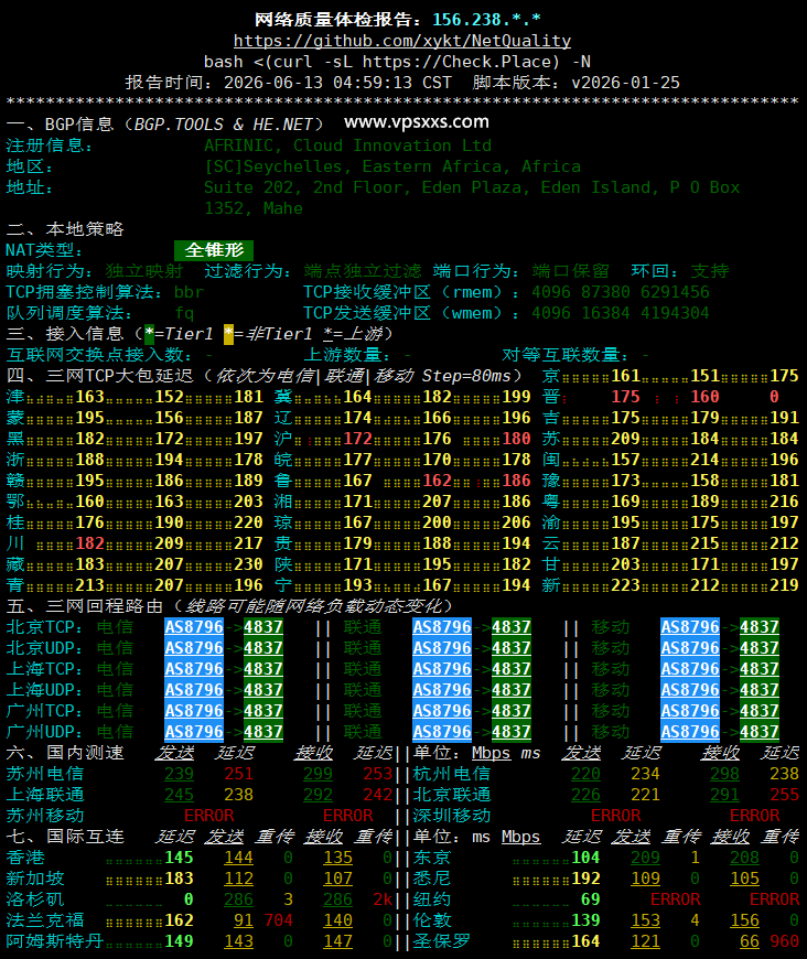极点云美国CUVIP高防VPS网络质量体检报告