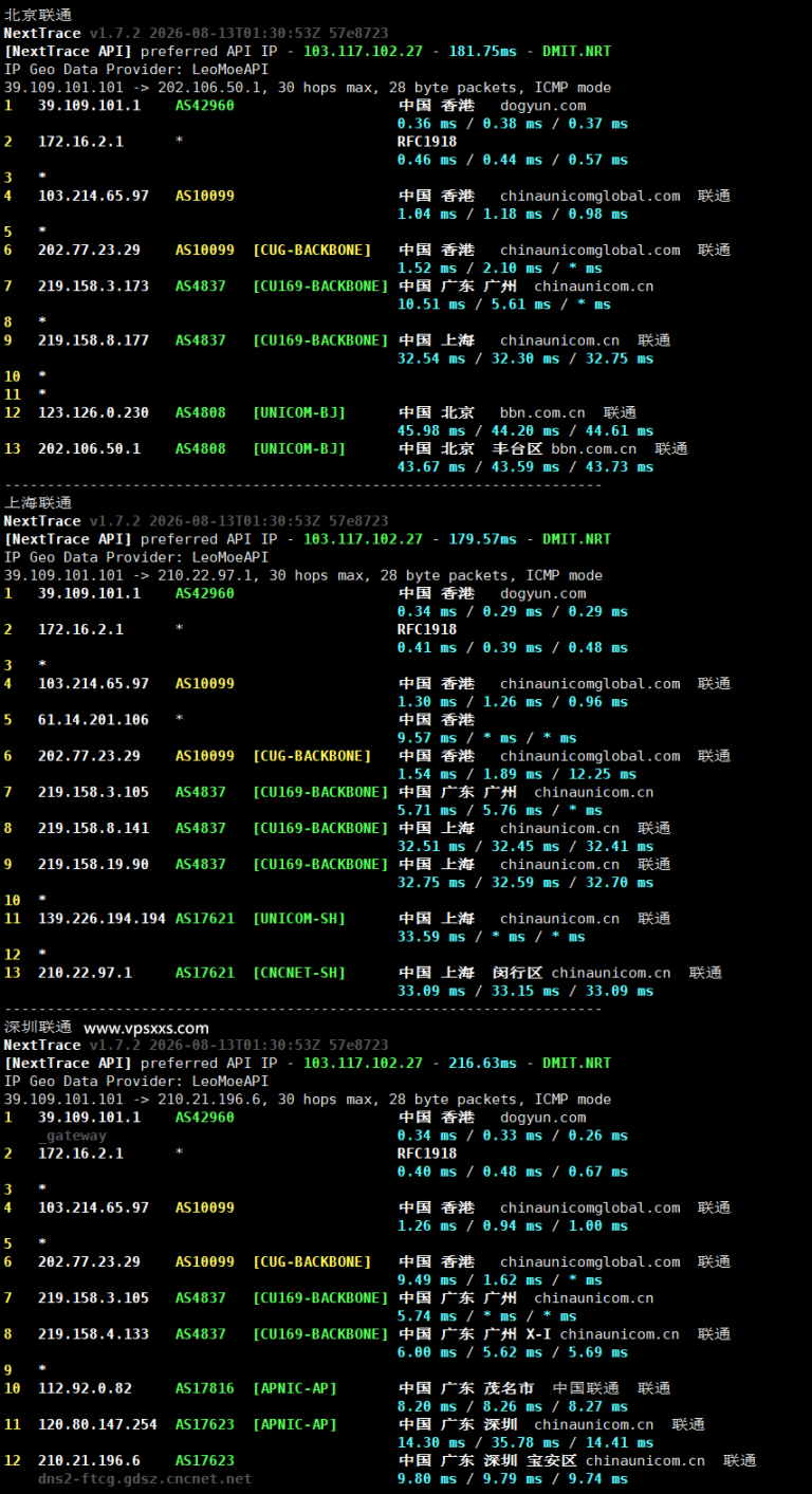 极点云香港CMI VPS测评：香港原生IP，IP极度纯净，看视频36万+速度，三网往返直连延迟超低，电信部分走CN2 GIA | vps小学生