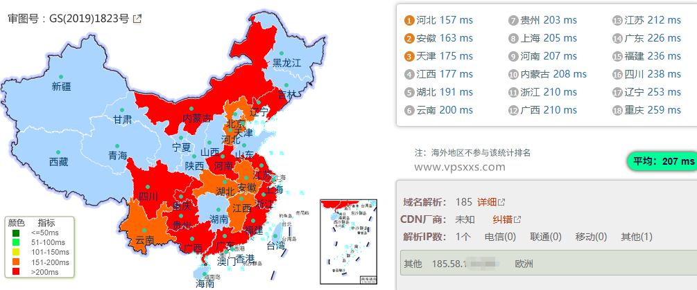 BageVm德国VPS到国内的延迟速度测试