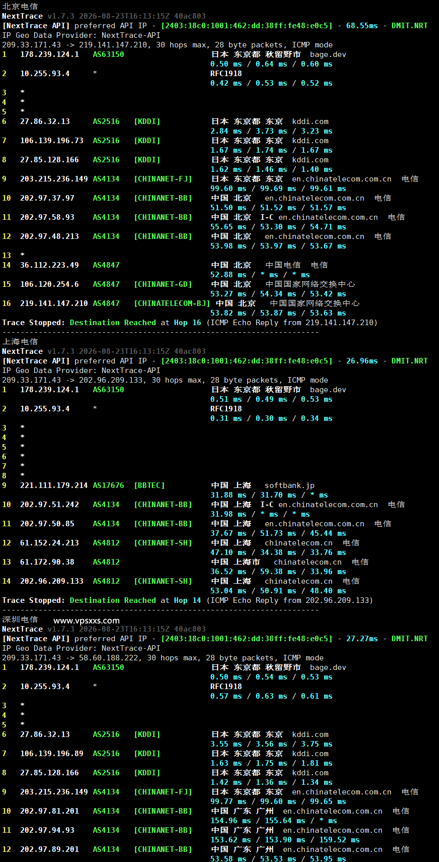 BageVm日本VPS电信回程路由
