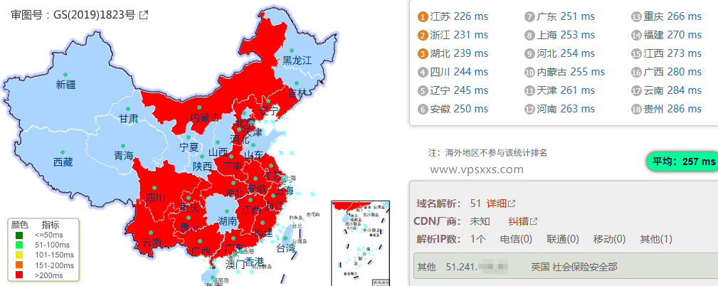 BageVm英国VPS到国内的延迟速度测试