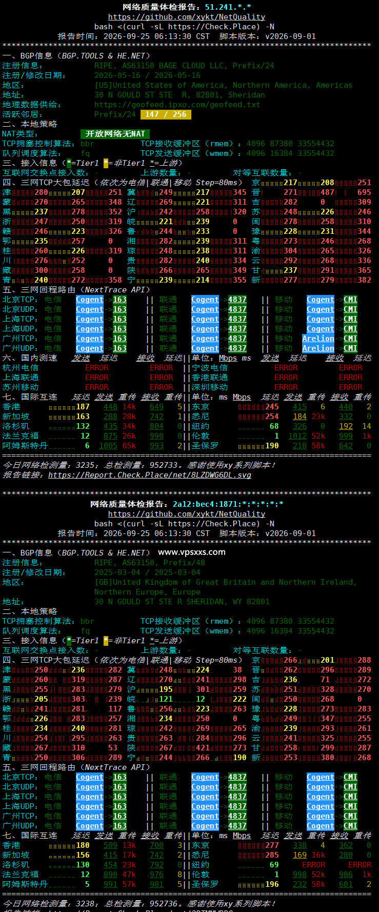 BageVm英国VPS网络质量体检报告
