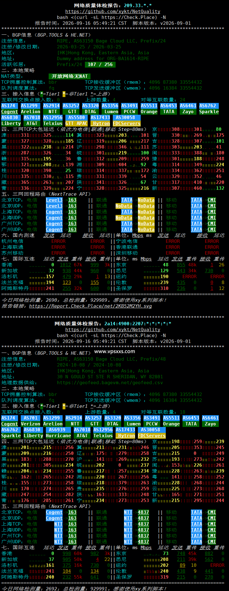 BageVm香港VPS网络质量体检报告