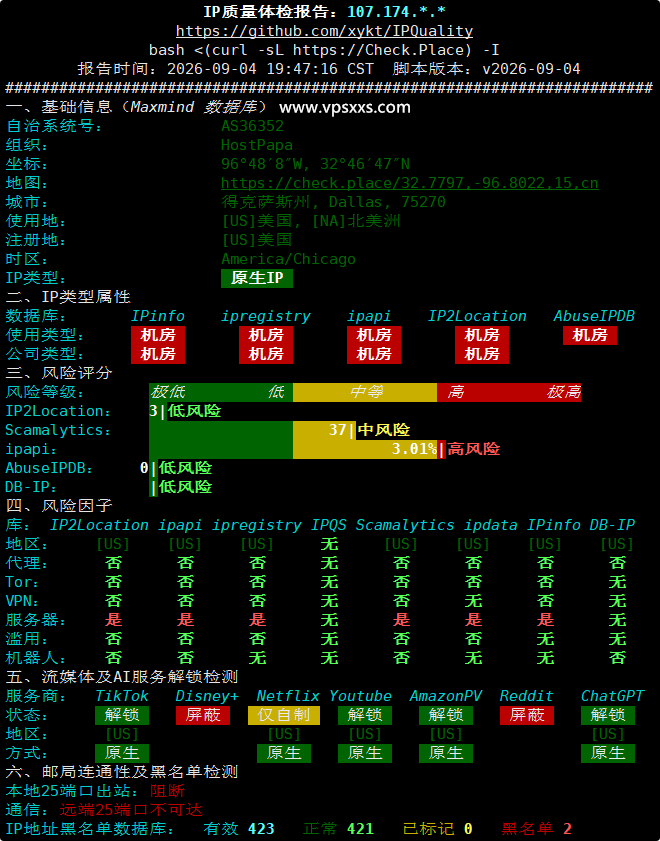 ColoCrossing美国达拉斯VPS IP质量体检报告