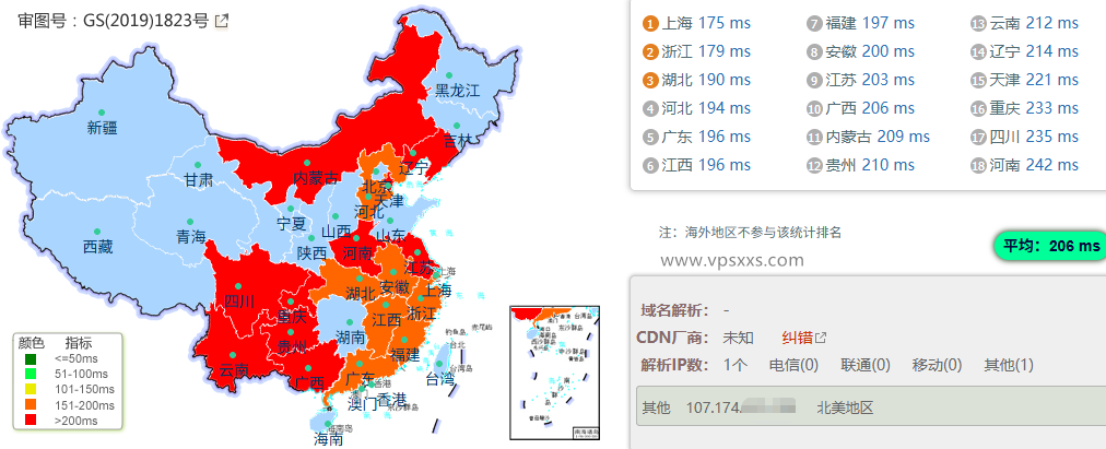 ColoCrossing美国达拉斯VPS到国内的延迟速度测试