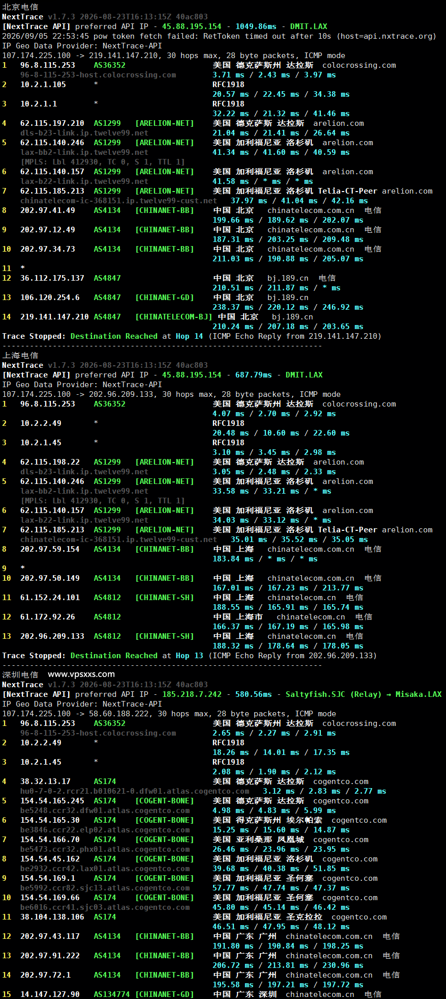 ColoCrossing美国达拉斯VPS电信回程路由