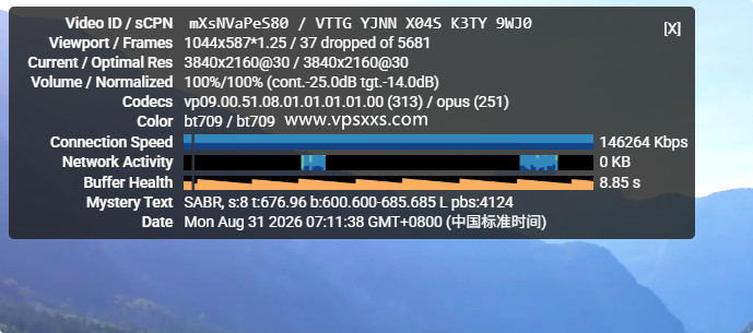 ColoCrossing美国达拉斯VPS看youtube