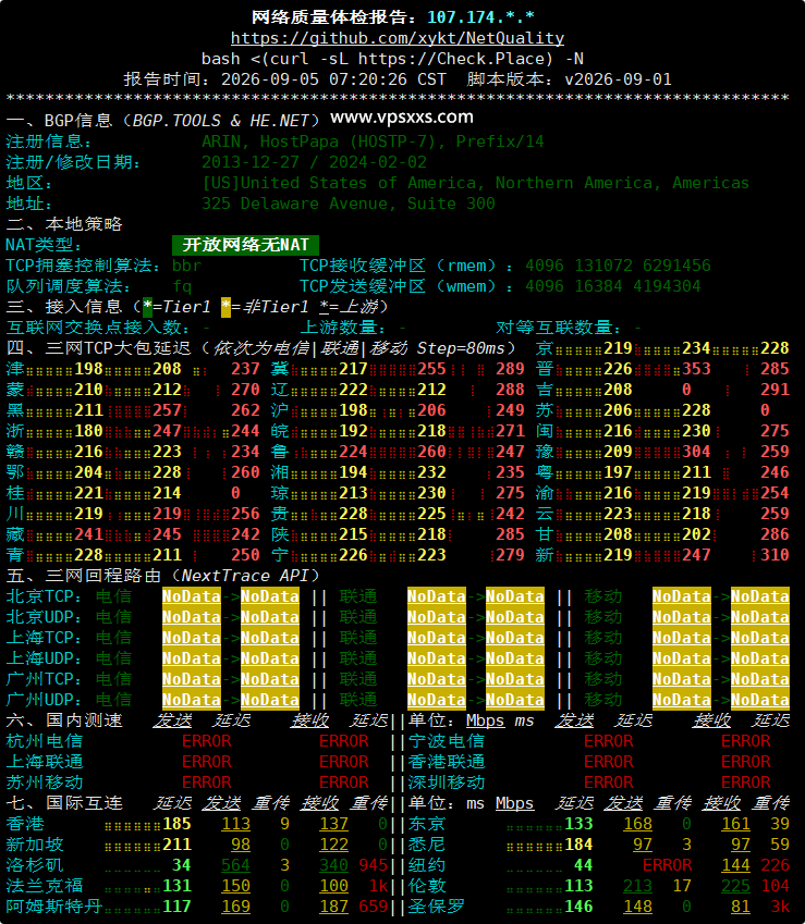 ColoCrossing美国达拉斯VPS网络质量体检报告