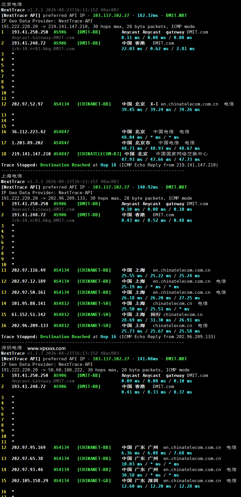 DMIT香港HKG.EB VPS电信回程路由