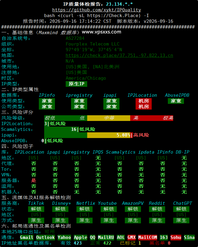 Fourplex美国纽约VPS IP质量体检报告