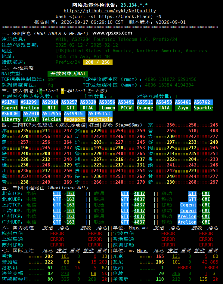 Fourplex美国纽约VPS网络质量体检报告