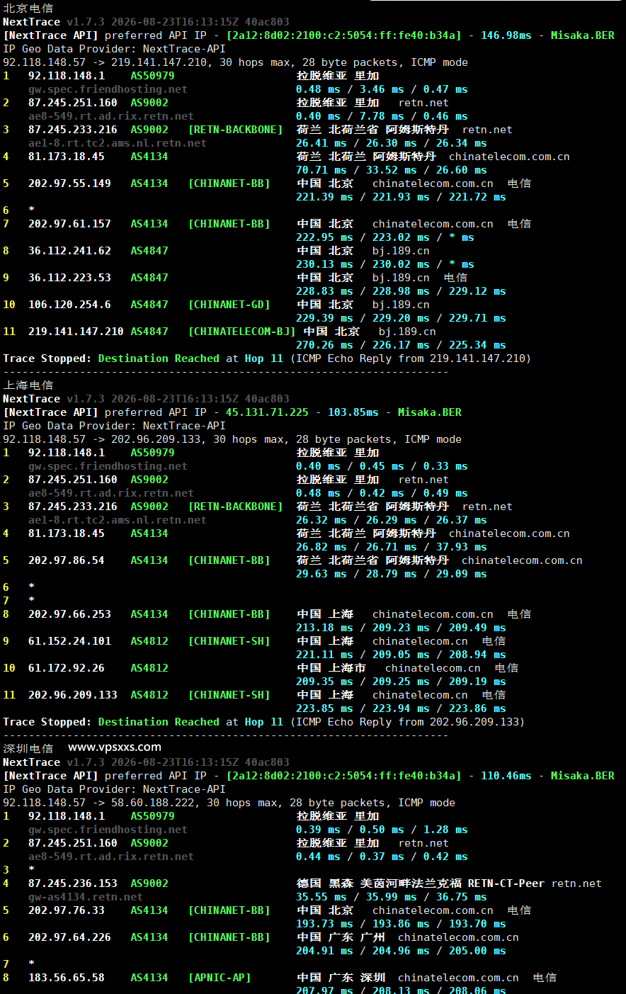Friendhosting拉脱维亚VPS电信回程路由