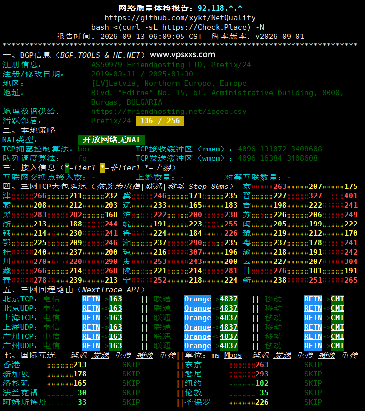Friendhosting拉脱维亚VPS网络质量体检报告