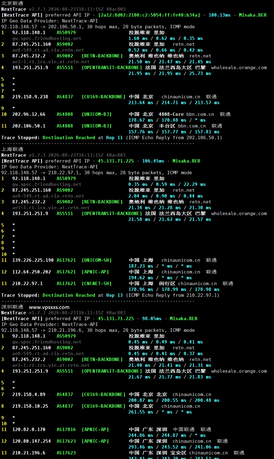 Friendhosting拉脱维亚VPS联通回程路由