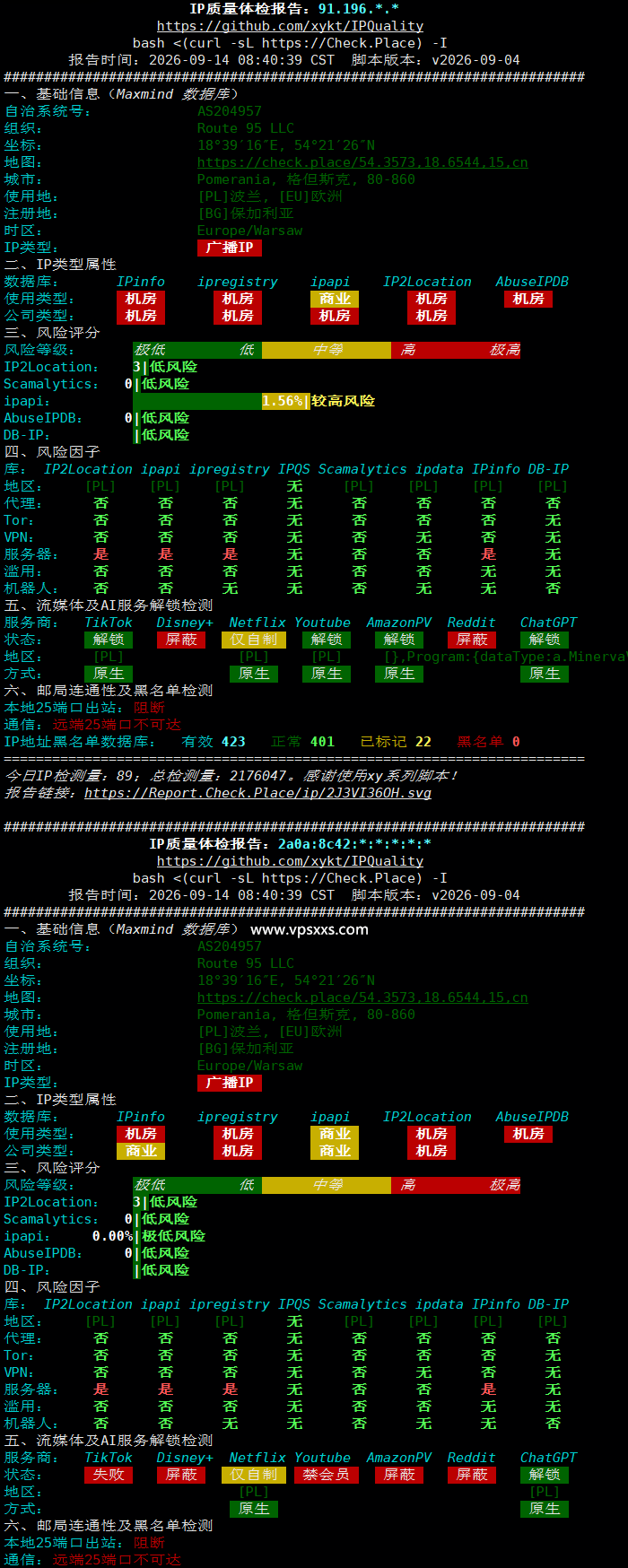 Friendhosting波兰VPS IP质量体检报告